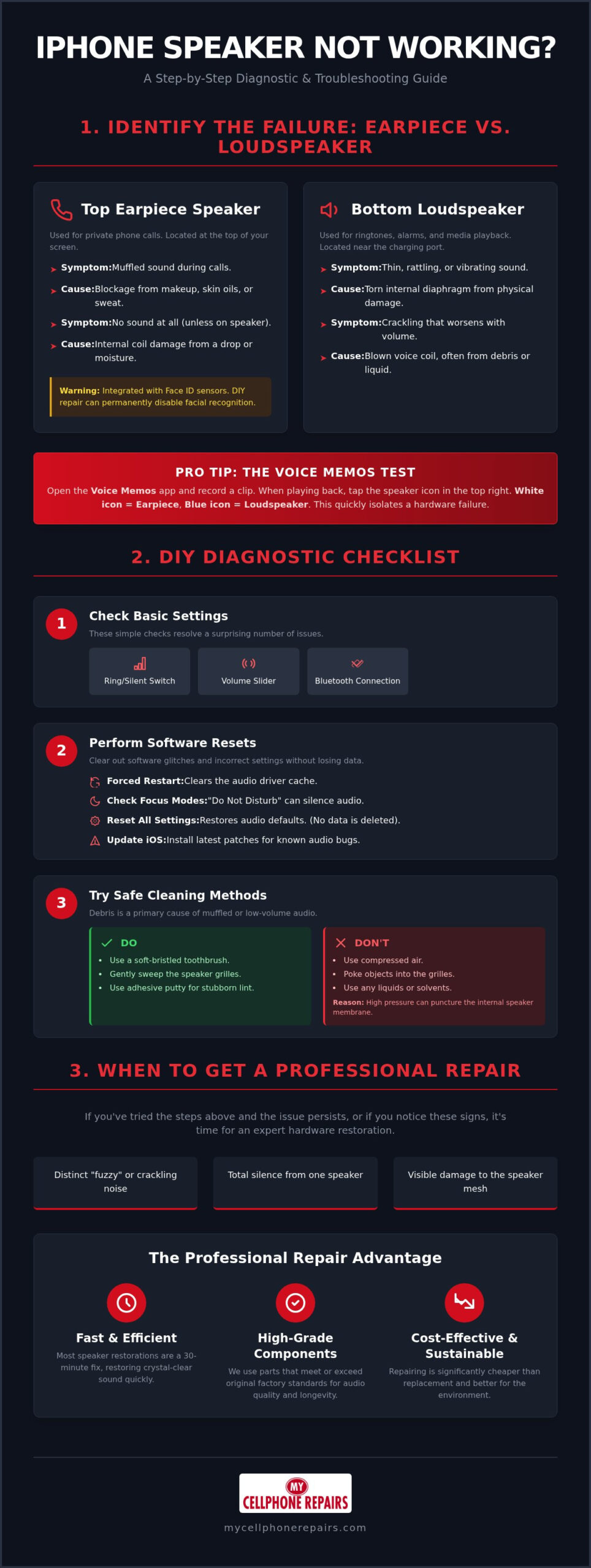 IPhone Speaker Not Working? Professional Repair & Diagnostic Guide (2026)